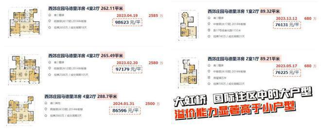 桥润璟售楼处——网站凯发体育赞助华润虹(图3)