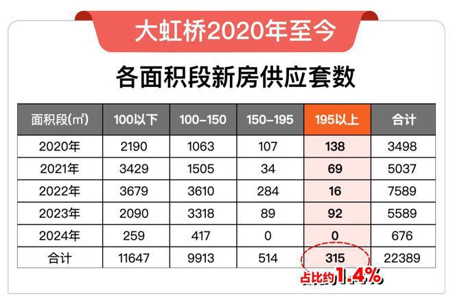 桥润璟售楼处——网站凯发体育赞助华润虹(图15)